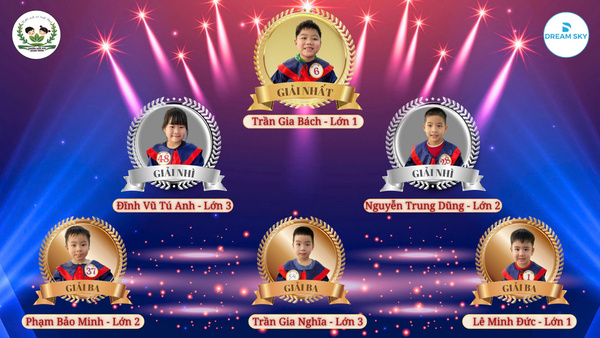 TRƯỜNG MẦM NON QUANG TRUNG KẾT HỢP CÙNG TRUNG TÂM TIẾNG ANH DREAM SKY TỔ CHỨC CUỘC THI “ĐẤU TRƯỜNG TRÍ TUỆ”